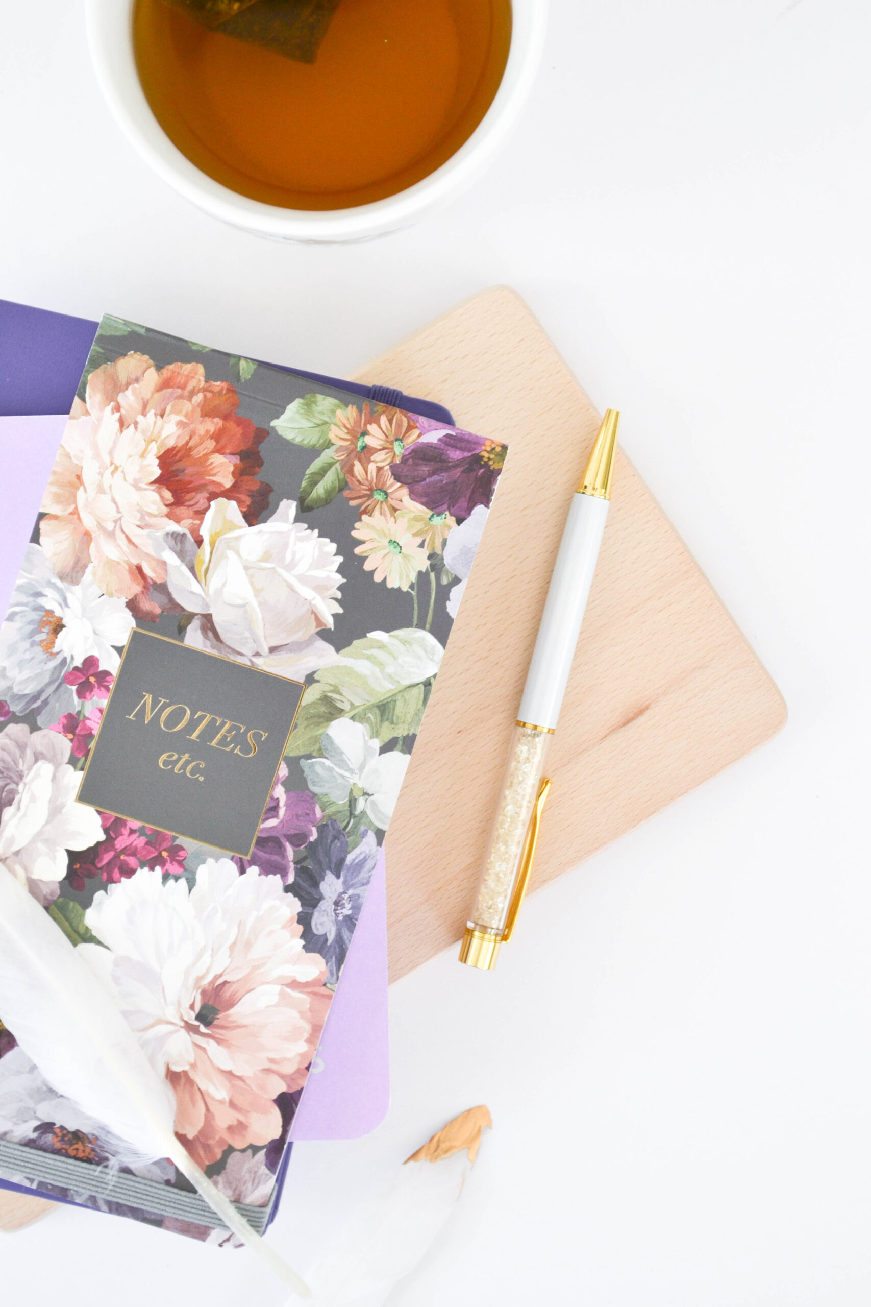 Plan and get clarity with a blog coach
